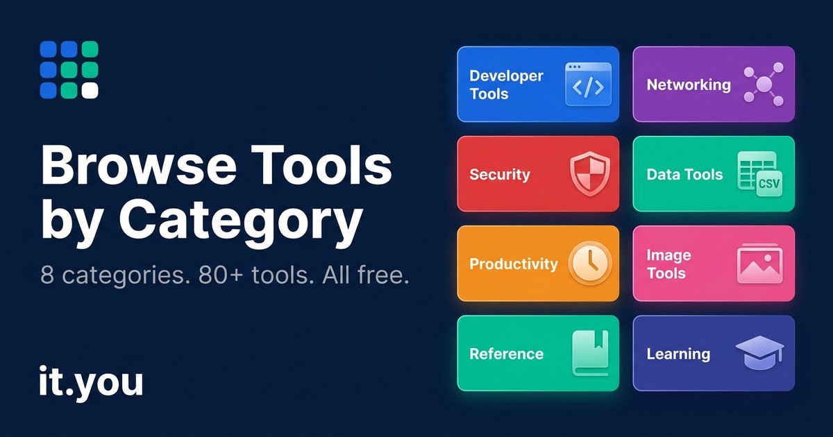 Browse Tool Categories — it.you